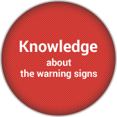 Heart Attack Warning Signs | Angina Awareness India